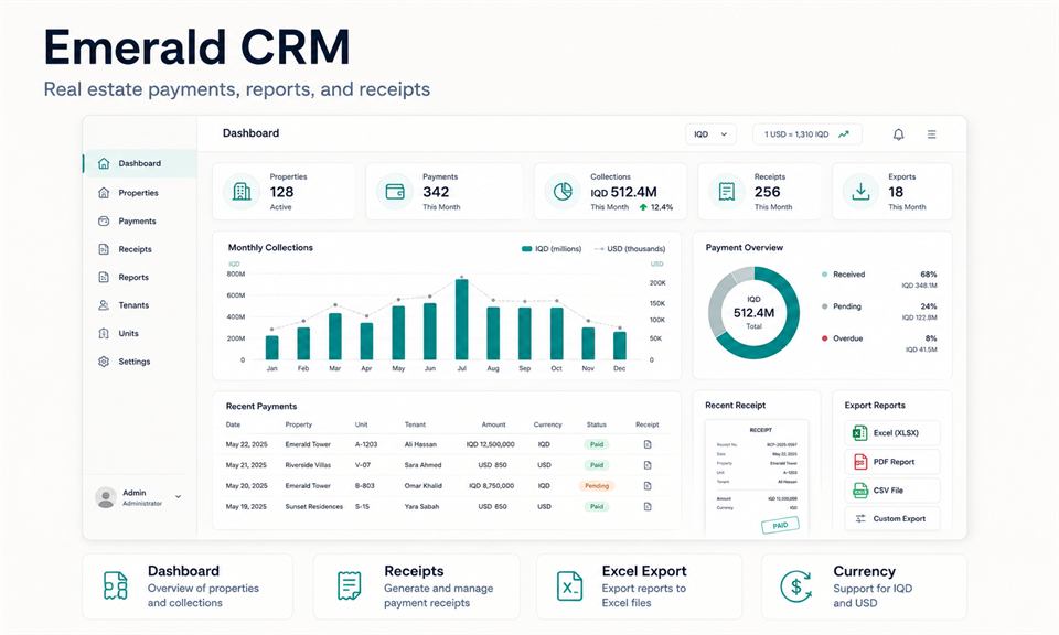 Emerald CRM dashboard