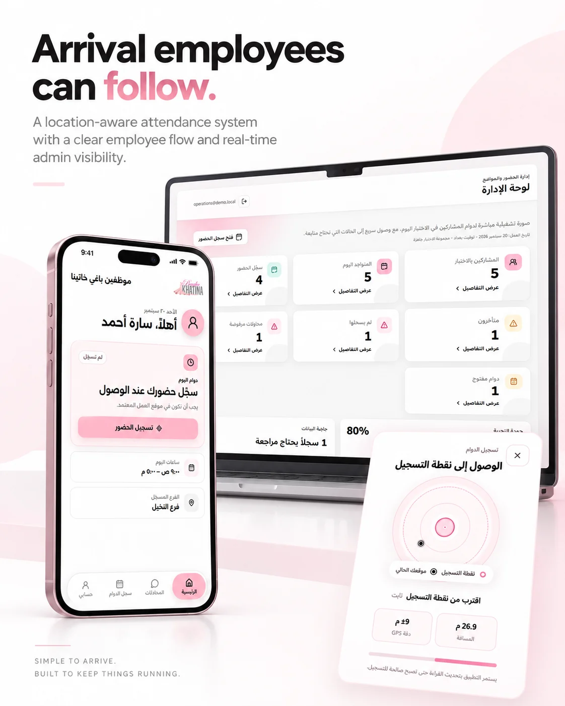 Employee Arrival App overview